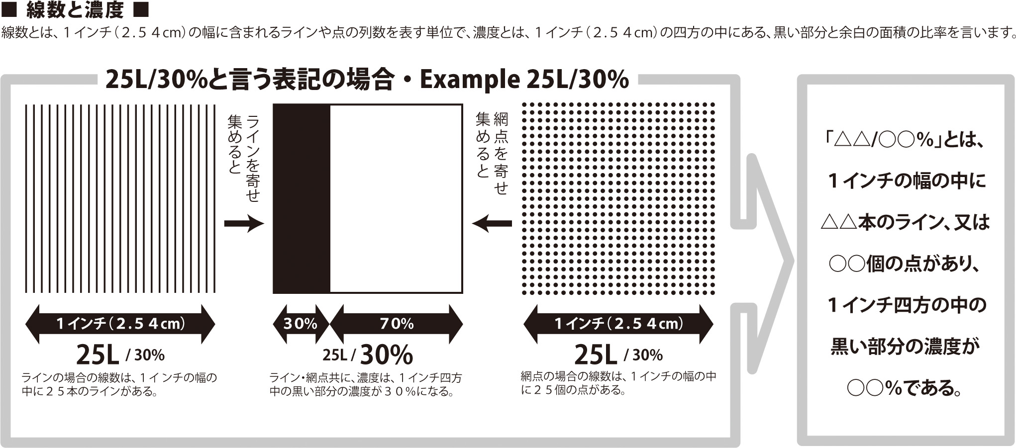 使い勝手の良い】 スクリーントーン DELETER screen 45枚 645